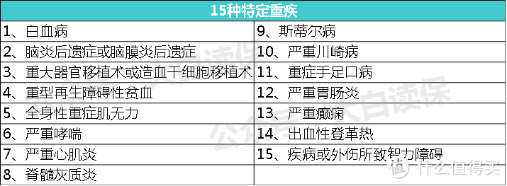 少儿超能宝3.0真的“超能”吗？