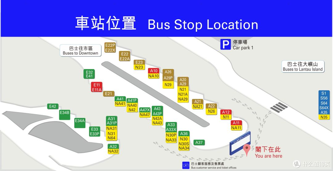 过关入境、乘车找路 看完出发!香港交通轻功略