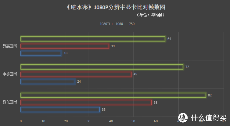 喝最烈的酒，赏最美的景—来自一个武侠迷的逆水寒生涯开启