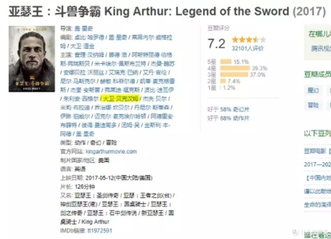 演职员表惊现大卫贝克汉姆