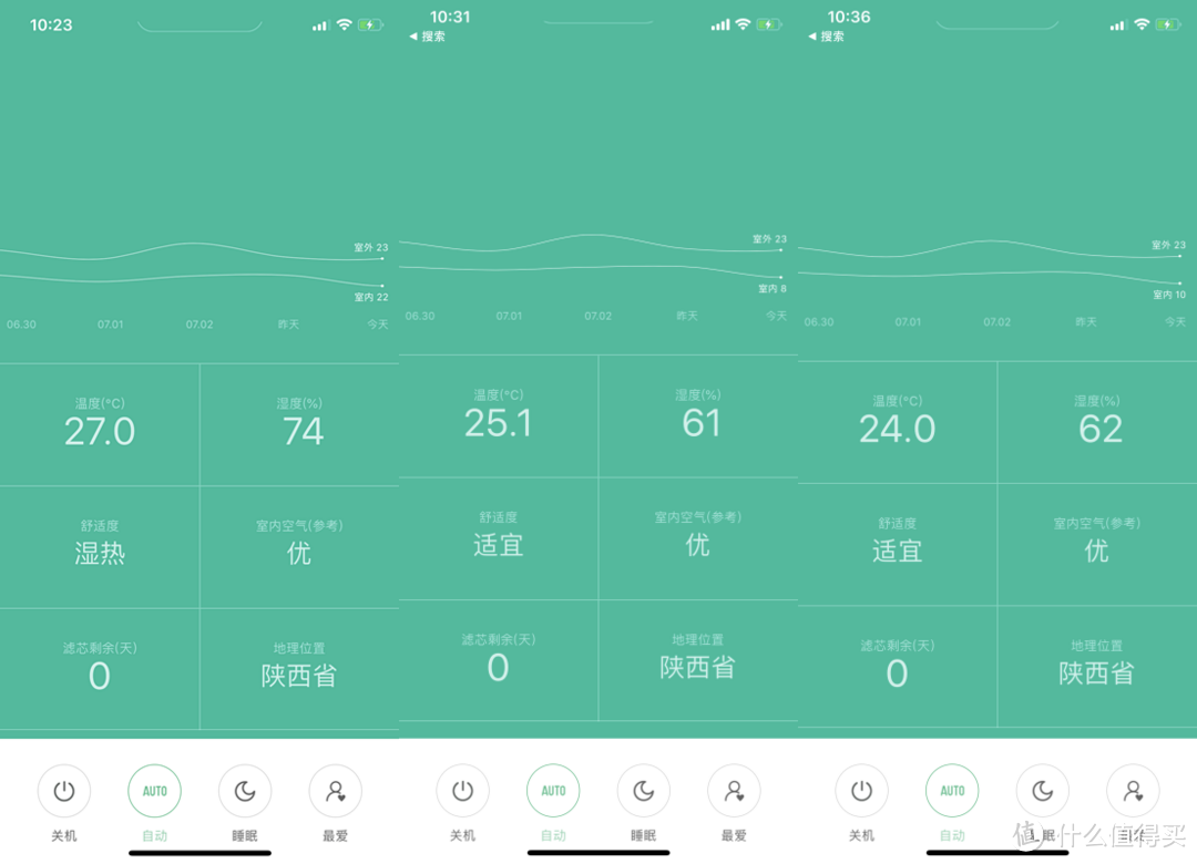 极速制冷，静无所忌——KELON 科龙 大1.5匹 变频冷暖空调挂机 拆机评测