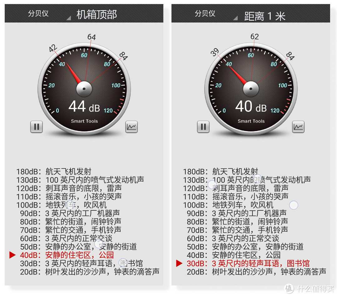 谁说散热和静音不可兼得？