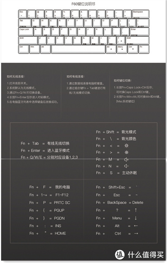 铝系艺术的狂潮—IQUNIX F60双模机械键盘+ZOMO猫爪键帽测评体验