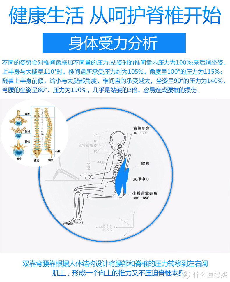 炎炎夏日，只想躲在办公室的空调里，你可能需要这些实用小物