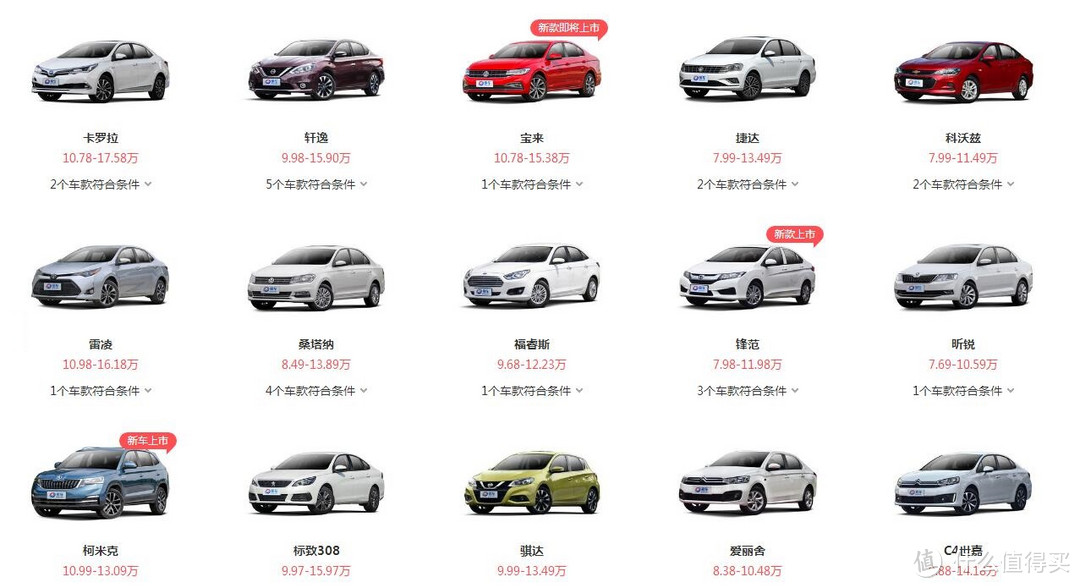 12万可以落地的部分新车