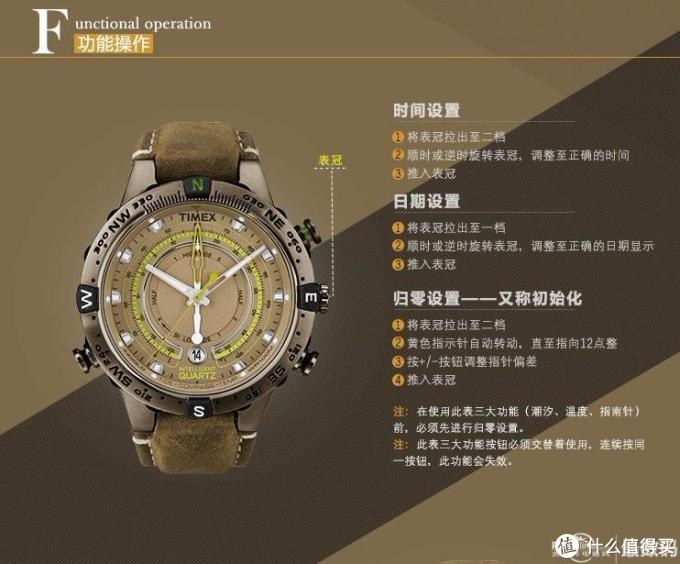 一直心念念的手表:TIMEX 天美时 T2N739 男士户外腕表
