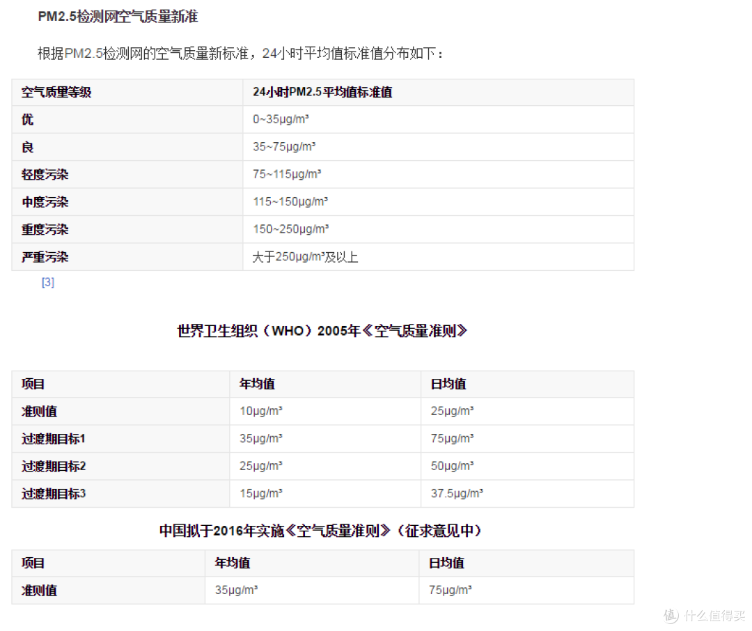 关于新风机,我们需要关注的有哪些