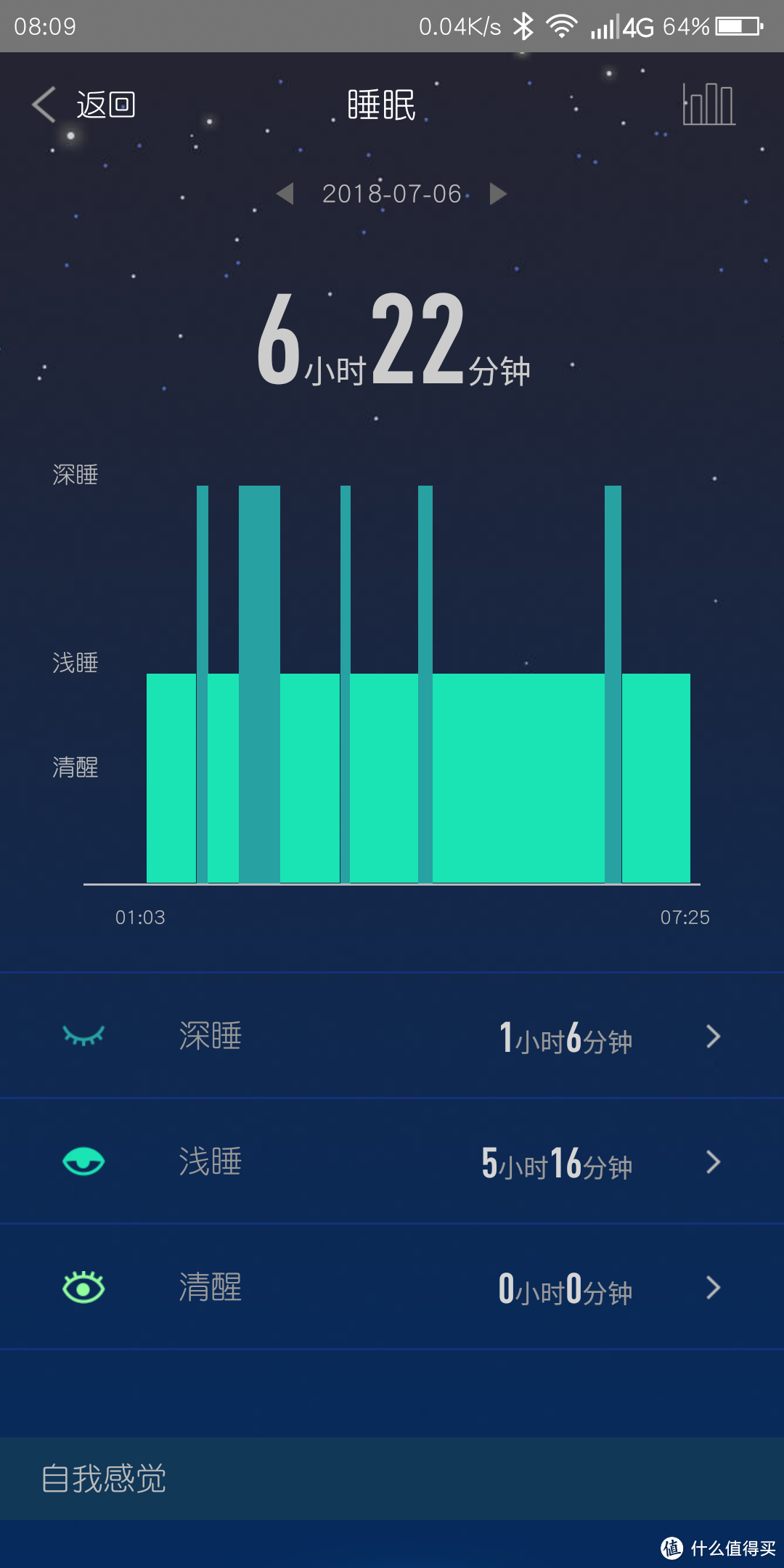 革命尚未成功、同志仍需努力——埃微能量运动手表测评