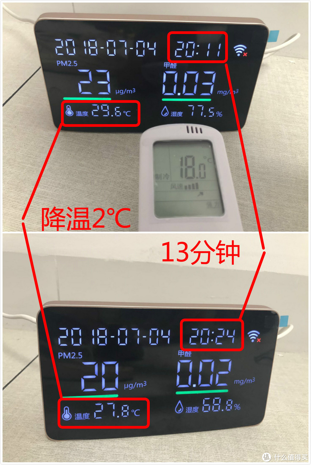 冷静双全，自在享受：科龙1P26 空调使用长测