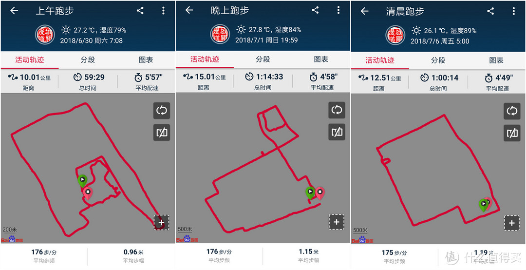 上了时装周，跑鞋也“变潮”—李宁轻云减震跑鞋实测篇