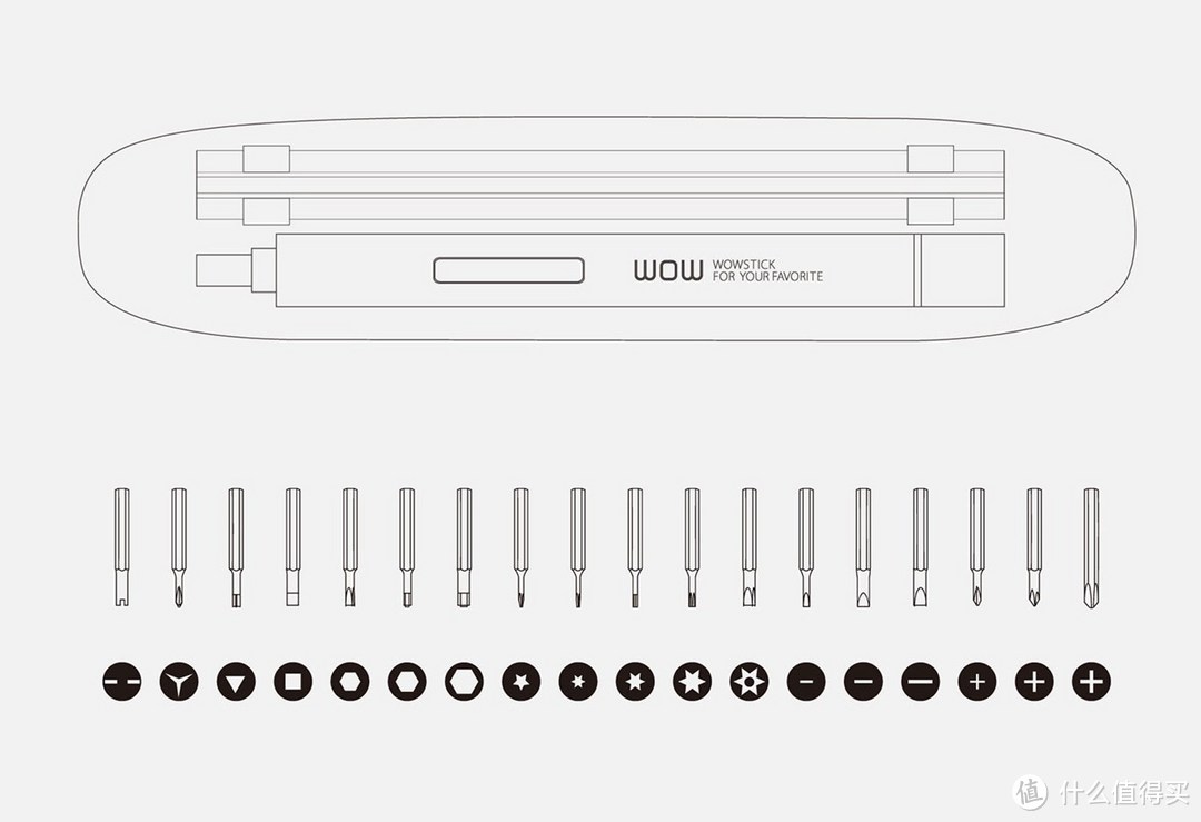 小米、网易、京造、wowstick—各家电动螺丝刀简单对比