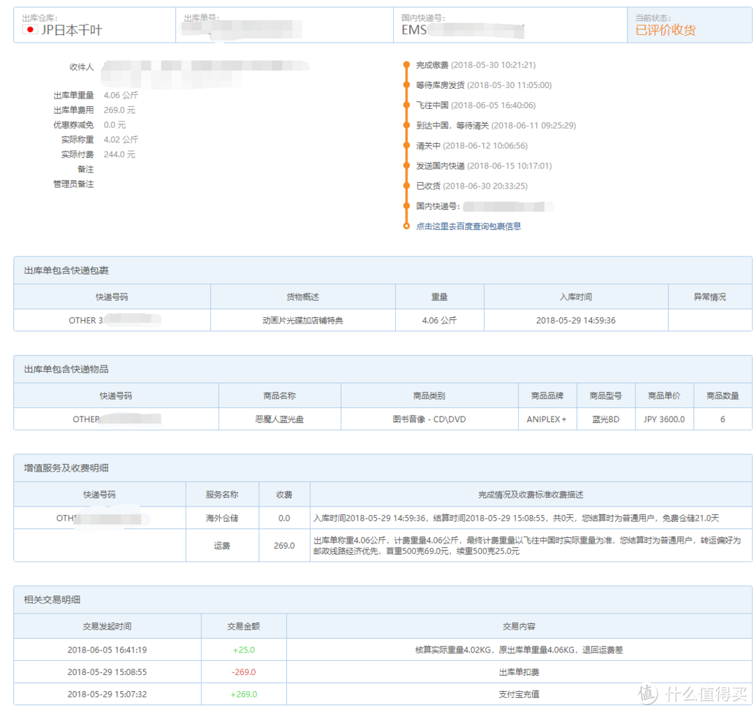 为情怀买单—DEVILMAN crybaby 恶魔人 蓝光店铺特典&Aniplex+店购买转运经历