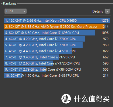 1214的分数，在默频下还是不错的