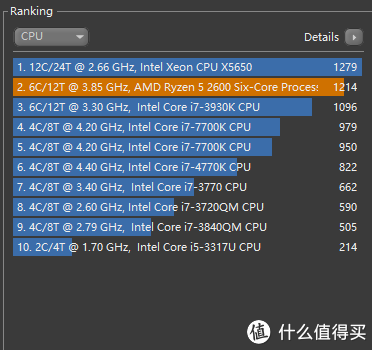 1214的分数，在默频下还是不错的