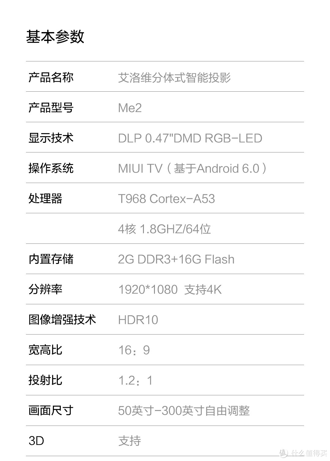 二手又如何？艾洛维Me2 1080P小米系统微投影仪使用手记