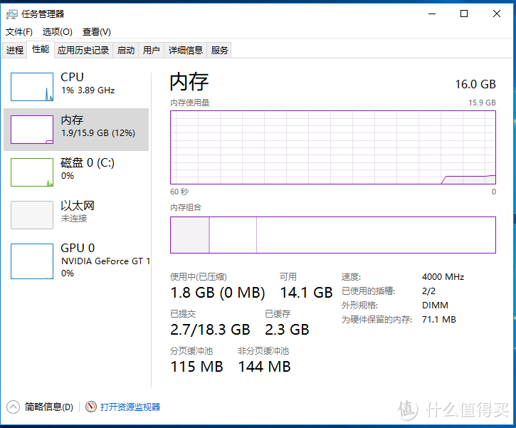 4000MHz成功开机