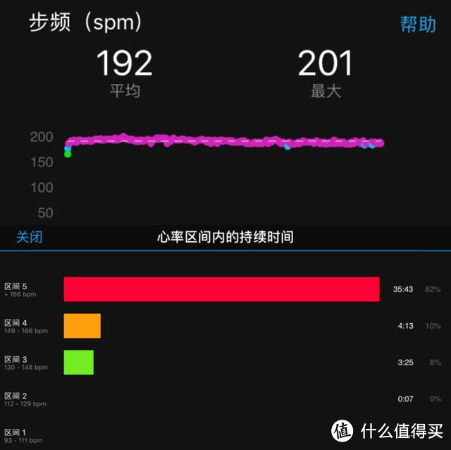 佳明Forerunner645进阶跑表深度评测