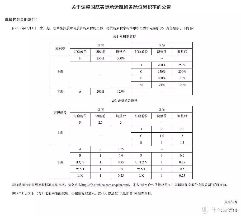 如何低成本刷国航4航段来换里程票？这个姿势性价比真的很高