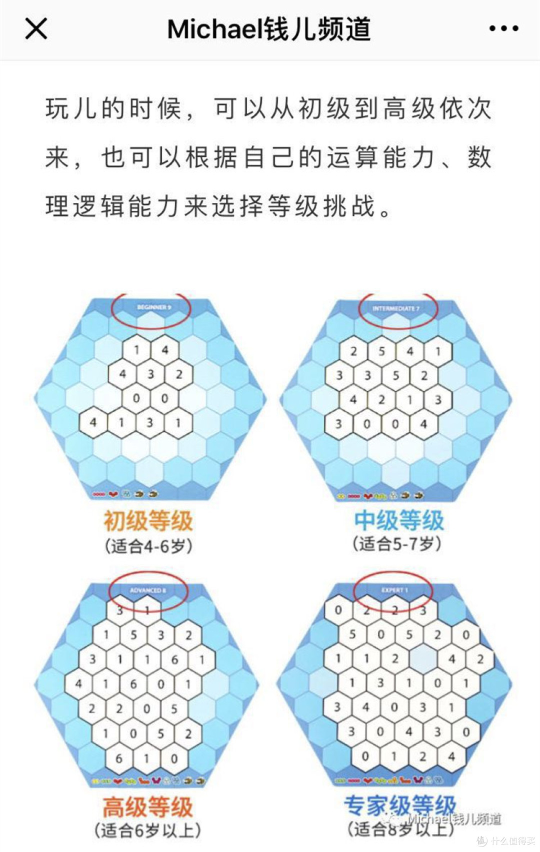 毛爸聊玩具:终于有玩具对“丧偶式育儿”下手了! | 团购纪检委