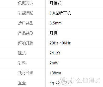 女声有毒—NuForce 新智 HEM1 动铁监听入耳式耳机开箱