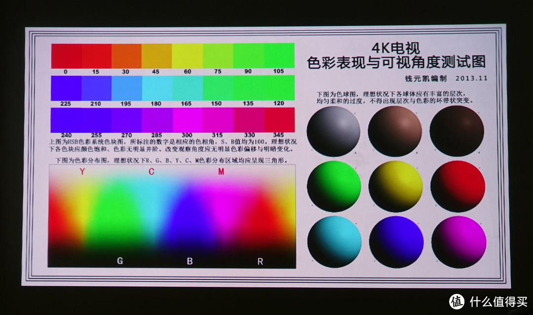 漂亮又实用的入门级投影新选择——优派 ViewSonic M1 便携 投影机 评测