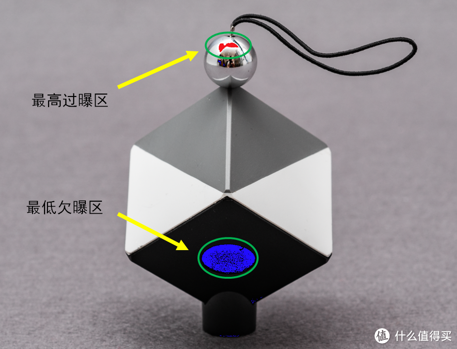 光影的平衡，Datacolor SpyderCUBE 立体灰卡 简测