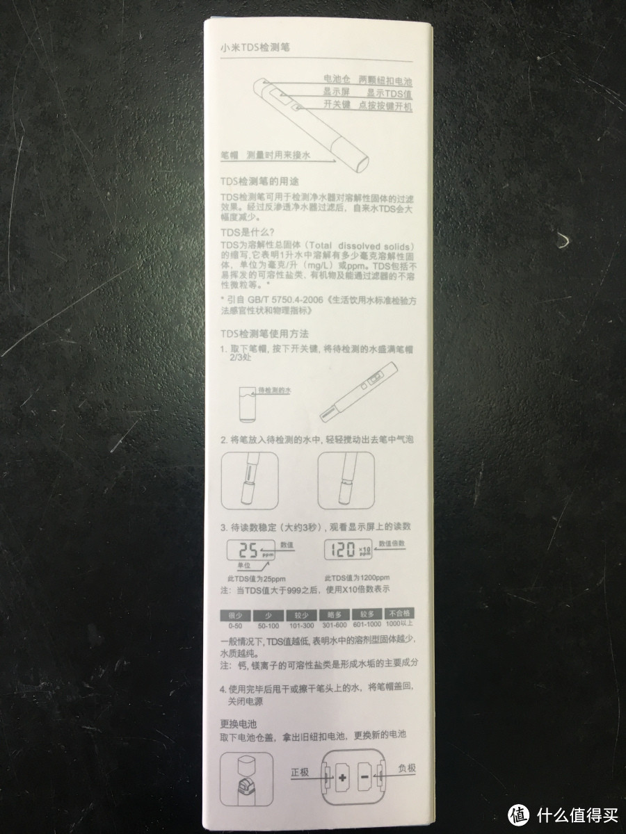 MI 小米 TDS检测笔使用小测评