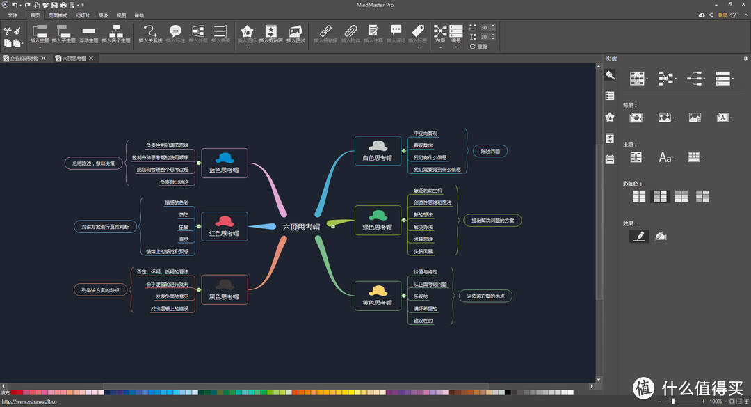 10款最好用的思维导图工具清单