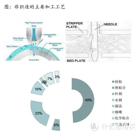 宝马车主的清新空气体验——EraClean Keeper 汽车空调滤