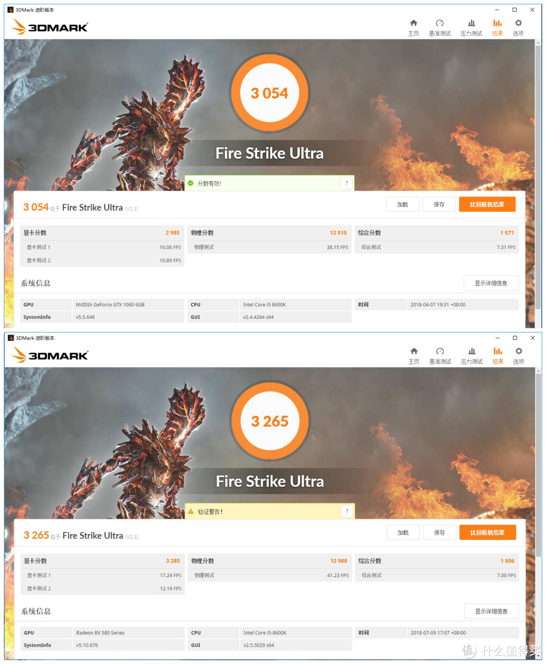 Fire Strike Ultra RX588领先GTX1066约6.9%