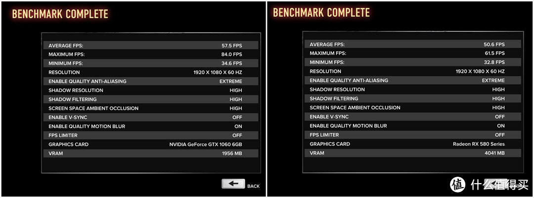 热血无赖测试，GTX1066领先RX588约13%%，最高帧率更是领先30%，难道这游戏也是A黑？