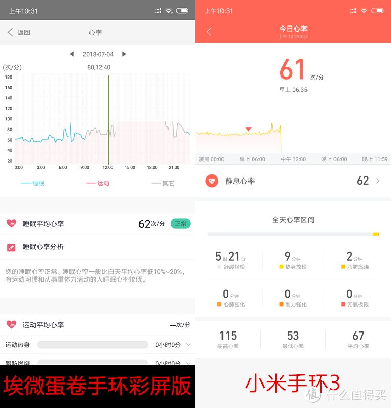 埃微蛋卷彩屏手环对比小米手环3，你喜欢哪一款？