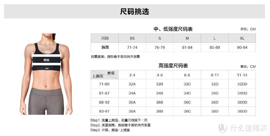 【众测】安德玛vanish高强度运动内衣—为了不变A-，平胸更需要运动内衣