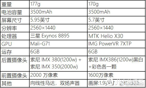 捡垃圾第一期—从今天开始，我要认真的捡垃圾了！