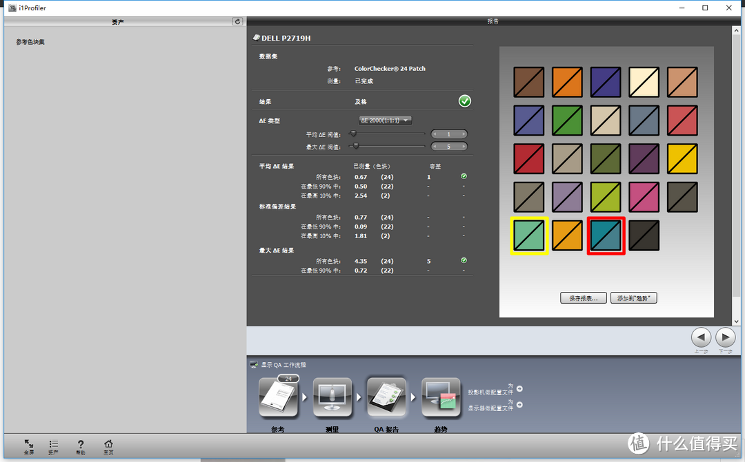 进一步查看也可以看到颜色差距最大的是红色方块标记的色块，而且通过数据看到最大色差值为△4.35 平均值只有△0.67！很优秀的数据了唉。