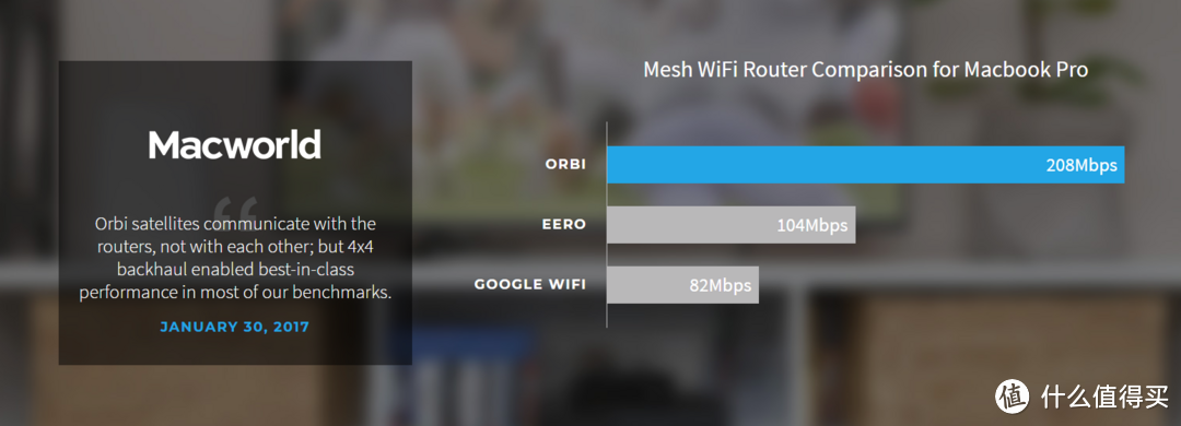 Orbi日常一怼Google Wi-Fi System,耿直Boy，正面罡，不靠软文水兵打口碑