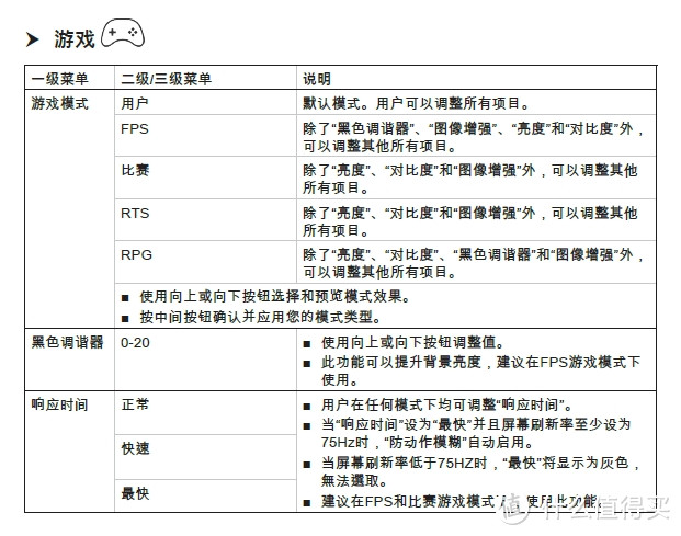 MSI 微星 Optix MPG27CQ 高清曲面2K电竞显示器开箱