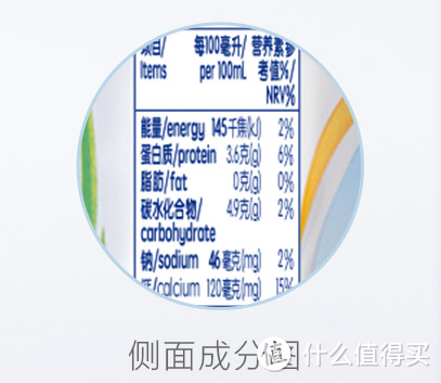 一盒250ml的脱脂牛奶卡路里在362.5kj，约等于87大卡