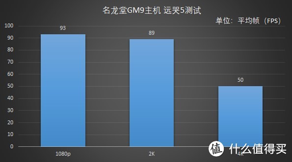 谁说电商整机不靠谱，名龙堂GTX1080Ti主机RGB开箱分享