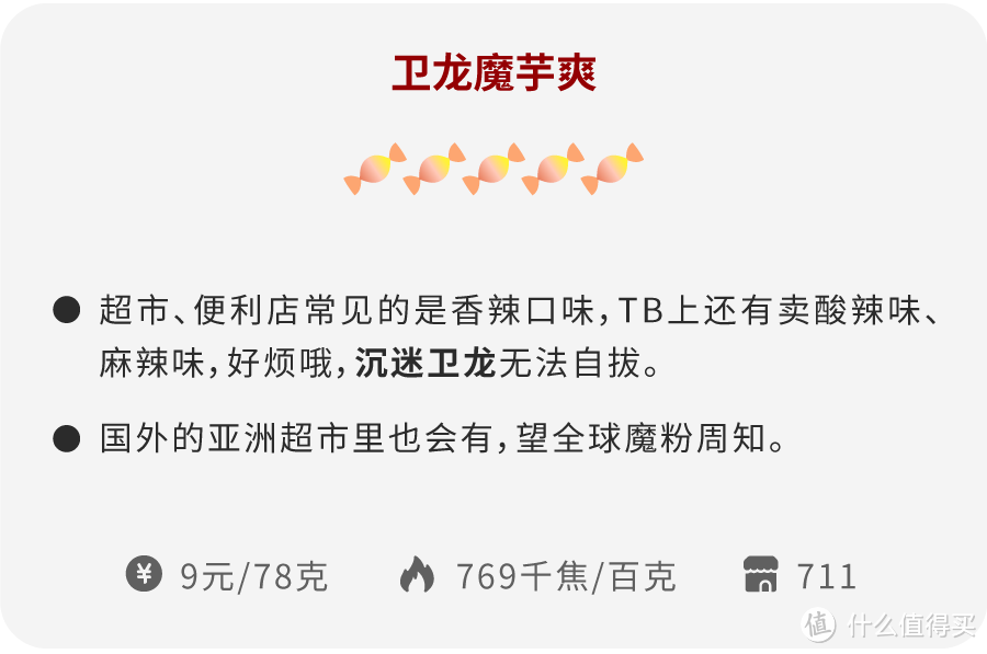 世界杯进行到半决赛了，你胖几斤了？