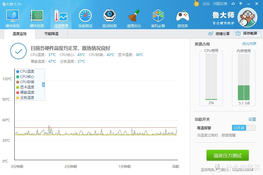 618我要装一台安静无光污染的电脑