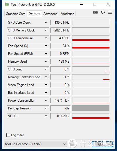 真·廉价吃鸡方案—收二手ZOTAC 索泰 GTX960 显卡测试整备全过程