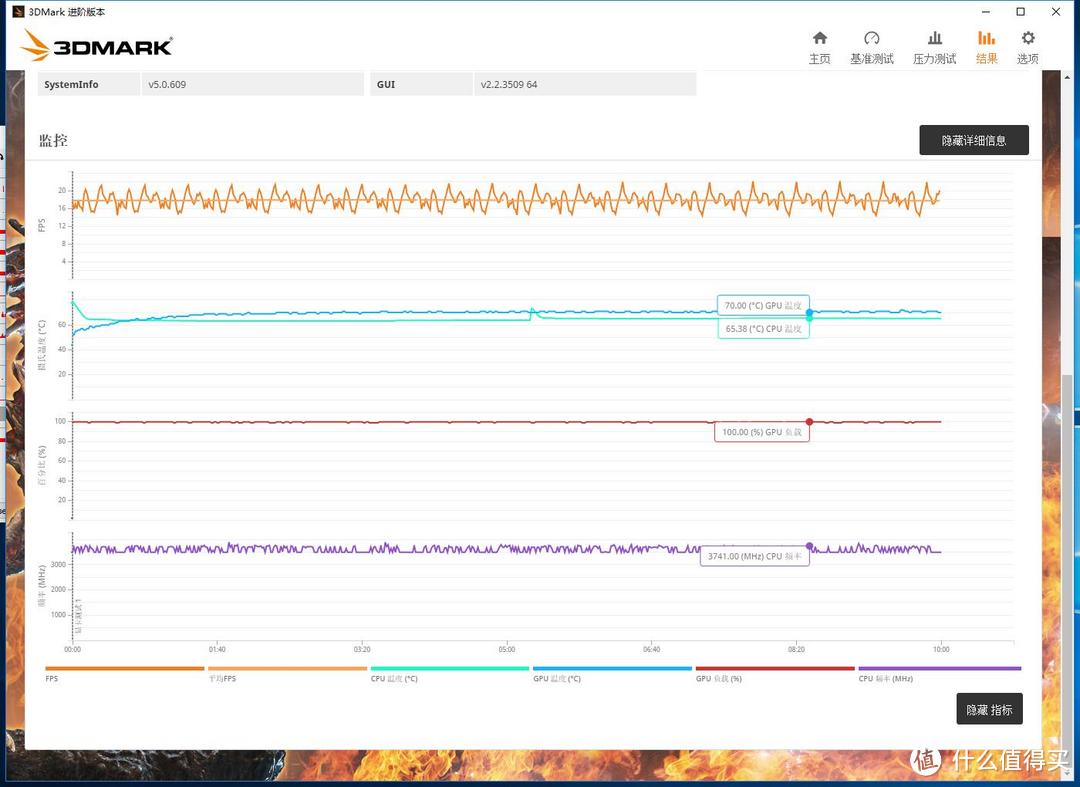 真·廉价吃鸡方案—收二手ZOTAC 索泰 GTX960 显卡测试整备全过程