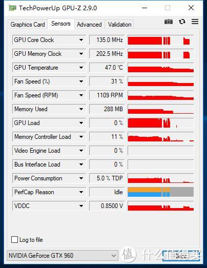 真·廉价吃鸡方案—收二手ZOTAC 索泰 GTX960 显卡测试整备全过程