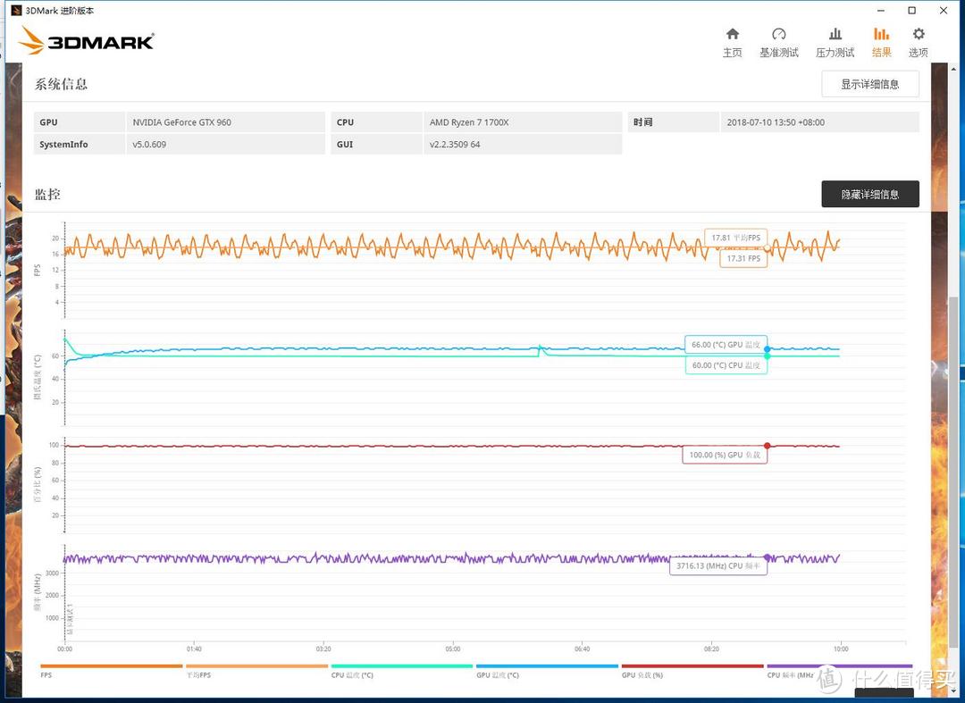 真·廉价吃鸡方案—收二手ZOTAC 索泰 GTX960 显卡测试整备全过程