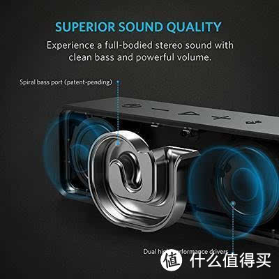 在闲鱼上购买二手Anker Soundcore 蓝