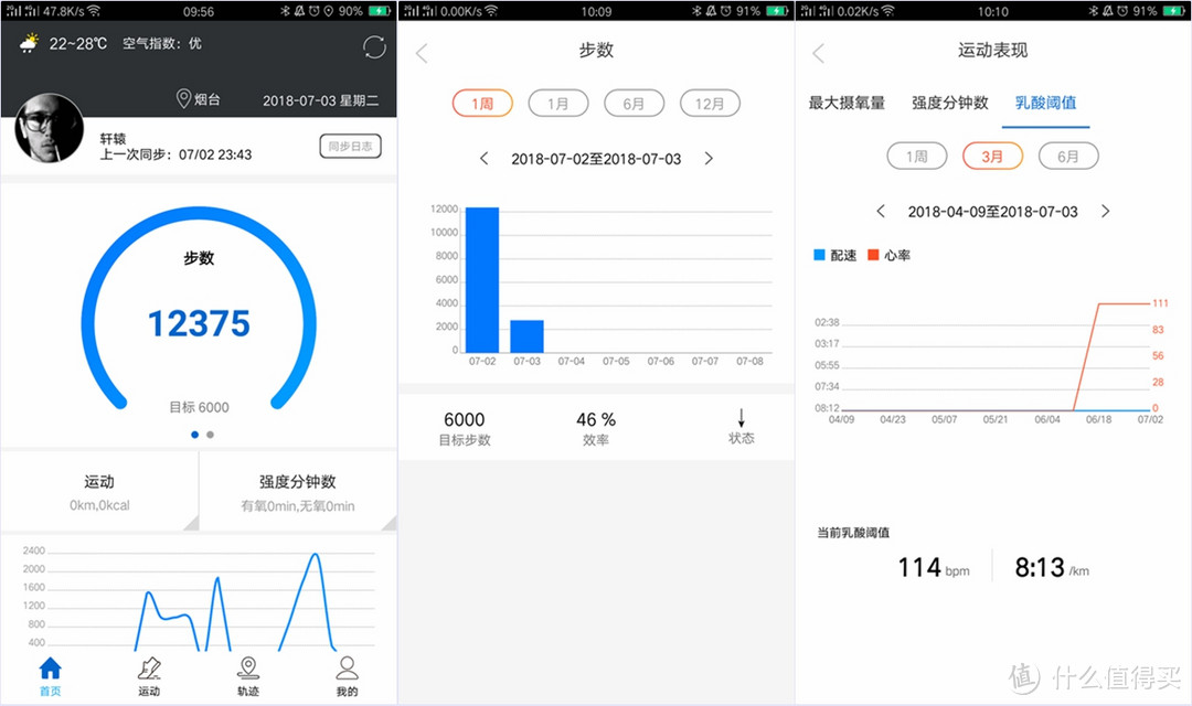 国产户外手表的逆袭—军拓铁腕5体验