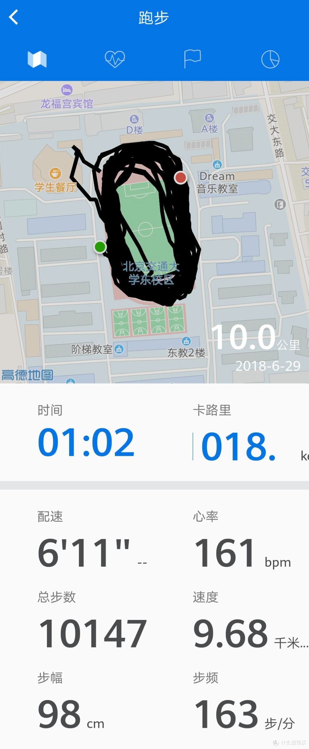 功能丰富高性价比但仍需努力—埃微运动手表P1评测