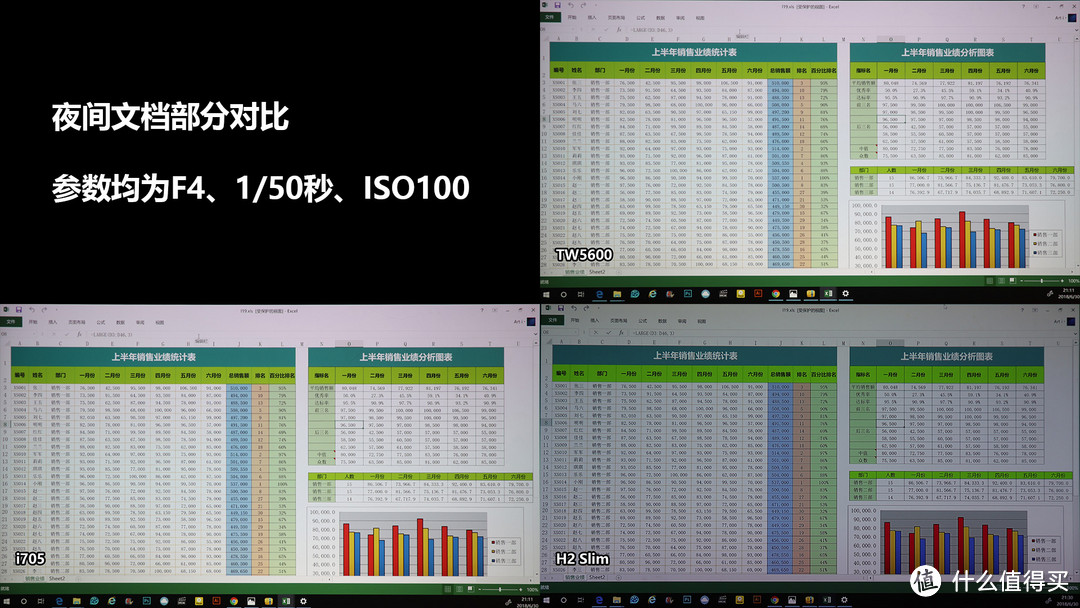 家用投影的进阶系选择|EPSON CH-TW5600体验