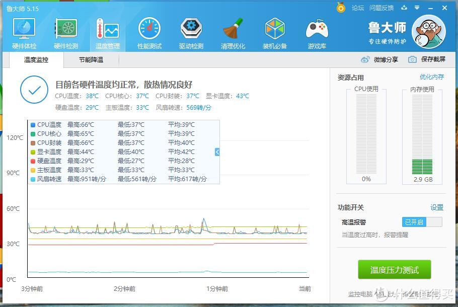 4.8待机温度